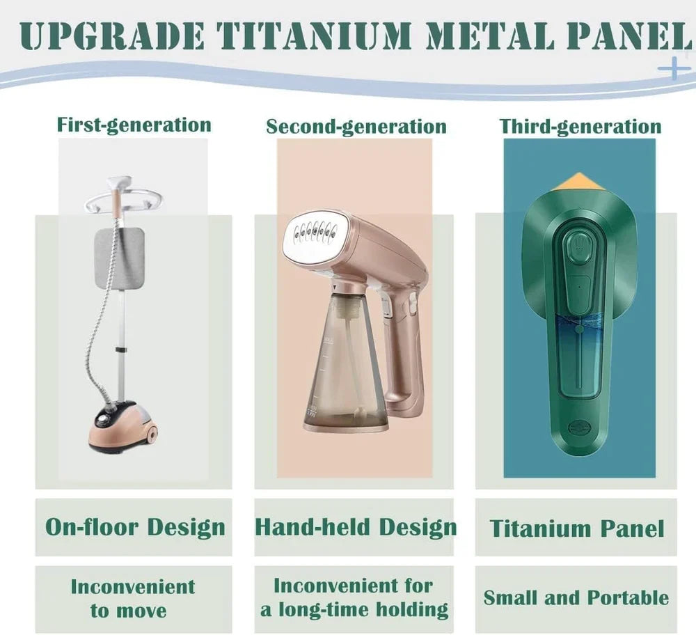 Mini Portable Steam Iron