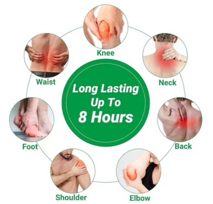 OrthoVeda™ | Herbal Knee Patches | Long-Lasting Relief for Knee Pain & Stiffness